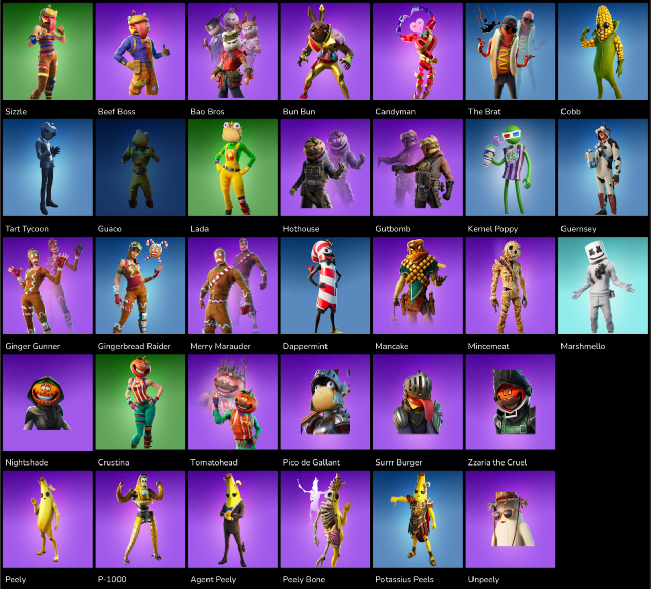 Fortnite skins skin every